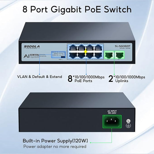 SODOLA 8 Port Gigabit PoE Switch, 2 Gigabit Uplinks, 120W 48V Built-in Power - Image 2
