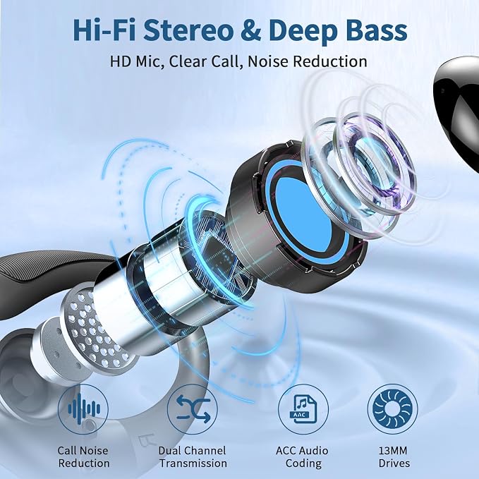 Wireless Earbuds, 2025 Bluetooth 5.4 Headphones Sport, 50Hrs HiFi Stereo Deep - Image 3
