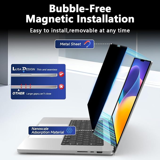 Magnetic Macbook Pro 14 Inch Privacy Screen, Removable Anti Glare Blue Light - Image 5
