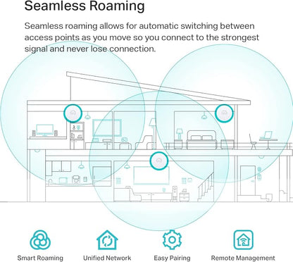 TP-Link EAP610 Omada Business WiFi 6 AX1800 Wireless Gigabit Access Point - Image 5
