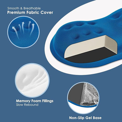 VANKEY Ergonomic Mouse Wrist Rest, Soft Mouse Wrist Support Pad - Image 5