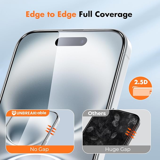 UNBREAKcable Screen Protector for iPhone 16 Plus/15 Plus Full Coverage Double - Image 4