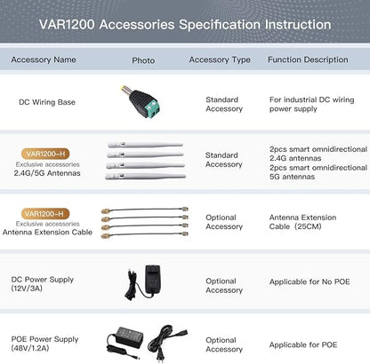 Vonets VAR1200-H High Performance Repeater 1200Mbps Dual Band 2.4G 5G Compact - Image 6