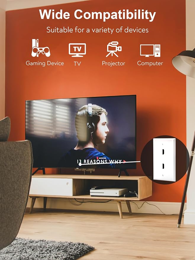 HDMI Wall Plate, 2 Port 4K HDMI Keystone Female to Female Wall Plate-White - Image 2