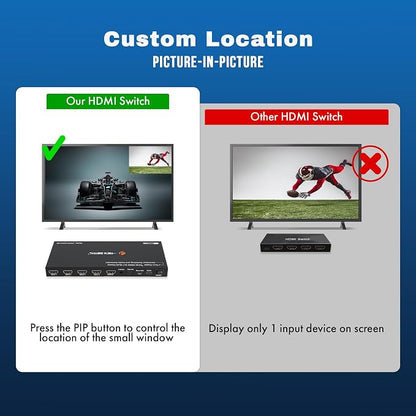 J-Tech Digital 4K HDMI Multiviewer Switch 4 in 1 Out, 4x1 4K 30Hz HDMI Quad - Image 4
