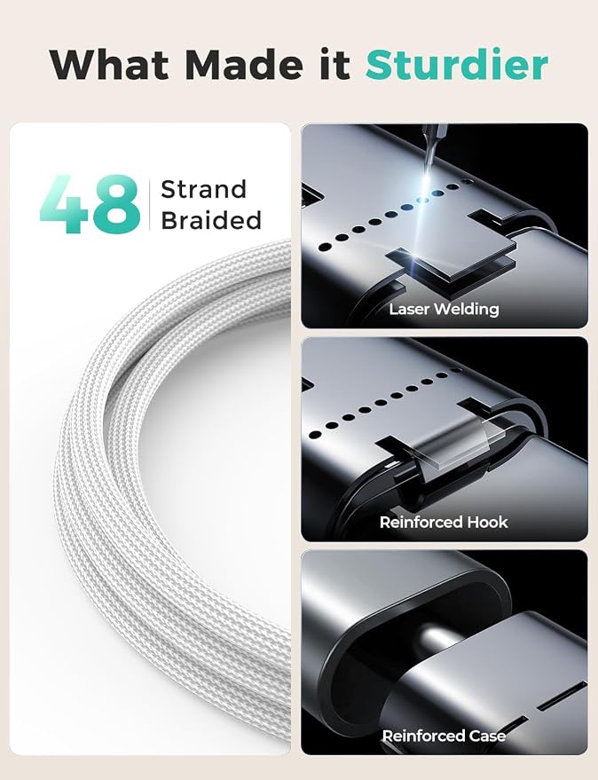 2Pack White-Travel Essentials 3 in 2 USB C Cable - Image 2