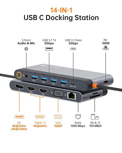 USB C Docking Station Quad Display, 14-in-1 Laptop Docking Station Dual Monitor - Image 9