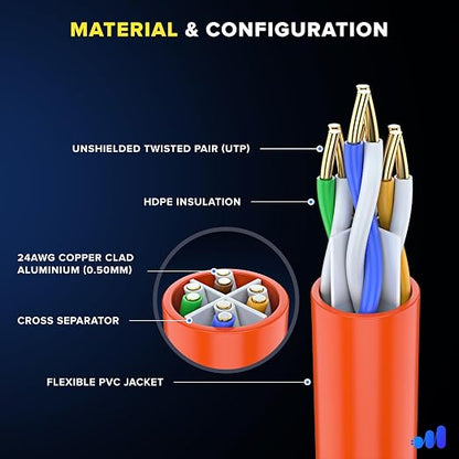 Maximm Cat 6 Ethernet Cable 25 ft - Image 2
