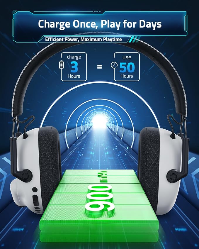 Wireless Gaming Headset for PC, Gaming Headphones - Image 5