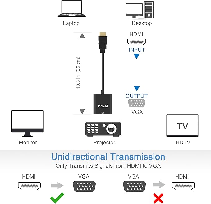 HDMI to VGA, 5 Pack, Uni-Directional Gold-Plated HDMI to VGA Adapter - Image 4