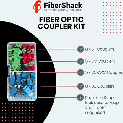 Fibershack - Fiber Optic Coupler Kit - Fiber Optic Connector Kit Includes 26 - Image 7
