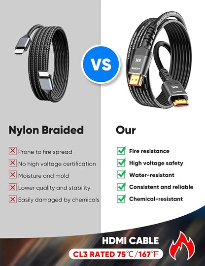 Highwings HDMI Cables 25FT Long, 8K Ultra High Speed HDMI 2.1 Cable 8K@60 - Image 2
