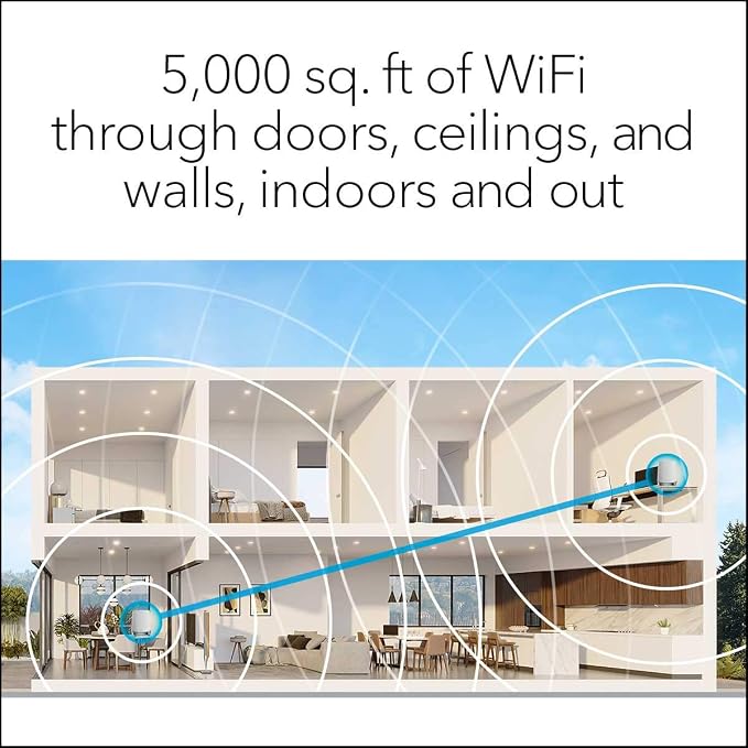 NETGEAR Orbi Whole Home Tri-Band Mesh WiFi 6 System – Router - Image 3