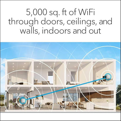 NETGEAR Orbi Whole Home Tri-Band Mesh WiFi 6 System – Router - Image 3