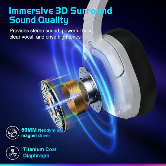 FC200 Wireless Gaming Headset for PS5, PS4-2.4GHz USB Foldable Headphones - Image 2