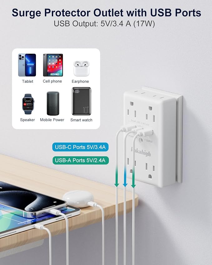 Wall Outlet Extender with Screw, 8 Way Outlets with 1680J Surge Protected - Image 3