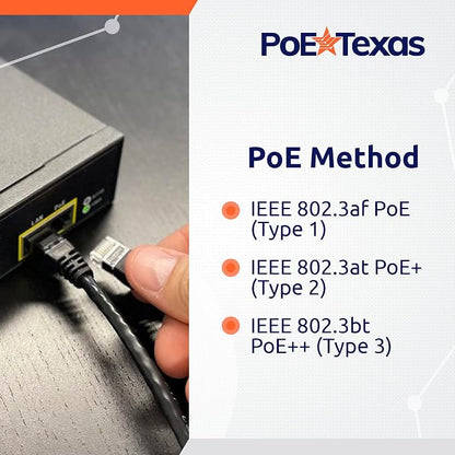 Poe Texas PoE Injector - Image 4