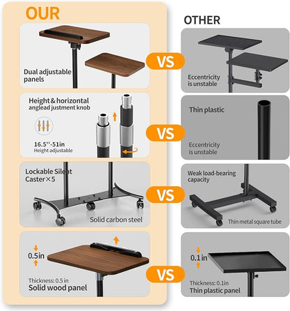 2 Shelves Projector Stand, Mobile Laptop Cart on Wheels Projector Stand - Image 5