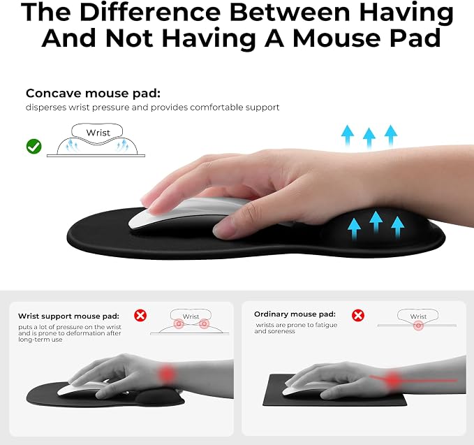 EooCoo Ergonomic Mouse Pad - Image 5
