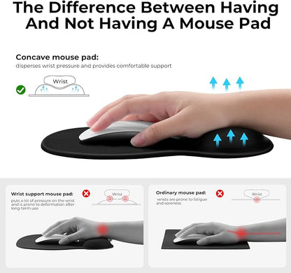 EooCoo Ergonomic Mouse Pad - Image 5
