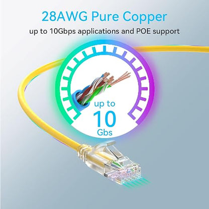 Sokqovt Cat6a Patch Cables Slim 6ft, Flexible Ethernet Cable 10G 550MHZ - Image 5