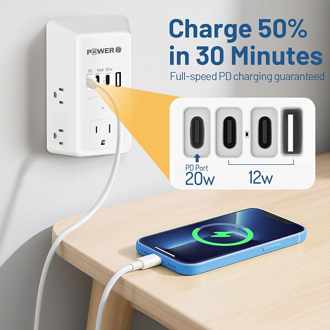 20W PD Fast Charging Wall Outlet - Image 4