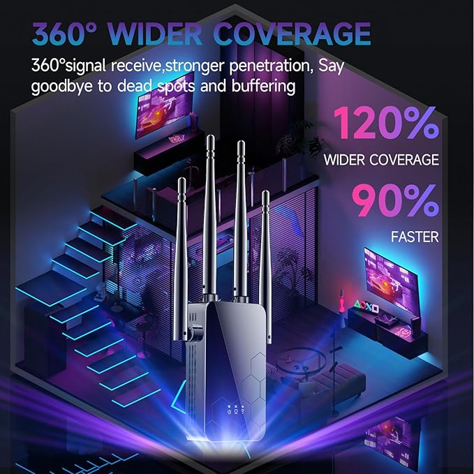 WiFi Extender Internet Booster, Long Range Repeater Wireless Routers Amplifier - Image 3