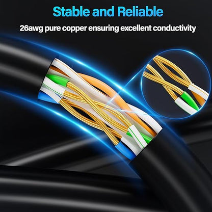 Cat6 Ethernet Cable 10Gbps 0.5 ft, UTP Ethernet Cable Cat 6, Flexible Bare - Image 3