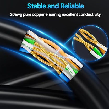 Cat6 Ethernet Cable 10Gbps 20 ft, UTP Ethernet Cable Cat 6, Flexible Bare - Image 3
