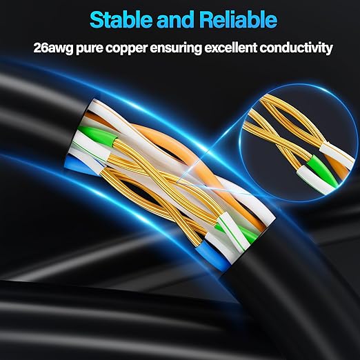 Cat6 Ethernet Cable 10Gbps 35 ft, UTP Ethernet Cable Cat 6, Flexible Bare - Image 3