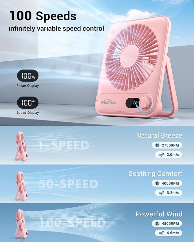 WHATOOK Small Desk Fan Personal Fans: 5000mah 25 Hours Battery Office Quiet - Image 4
