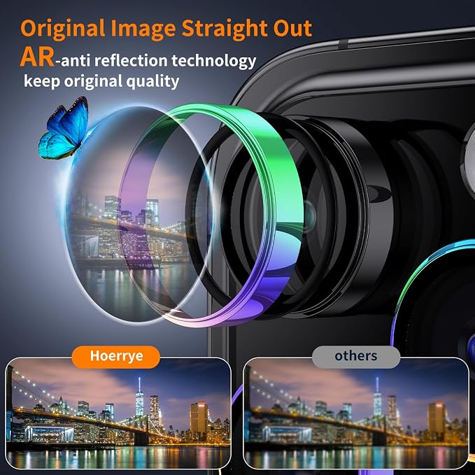 Hoerrye for phone 15 Pro Max/phone 15 Pro Camera Lens Protector, 9H Tempered - Image 3
