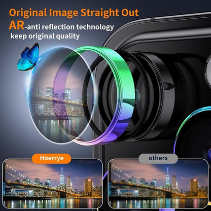Hoerrye for phone 15 Pro Max/phone 15 Pro Camera Lens Protector, 9H Tempered - Image 3