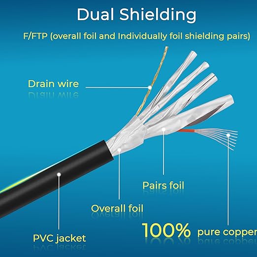 Rapink Patch Cables Cat8 1ft 10 Pack Slim, Cat8 Ethernet Patch Cable 40G Support - Image 5