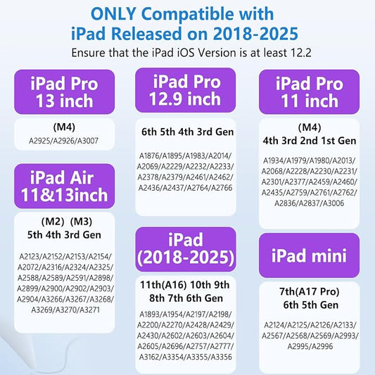 iPad Pencil with Magnetic&5 Extra Tips, USB-C Faster Charge, Stylus Pen - Image 2