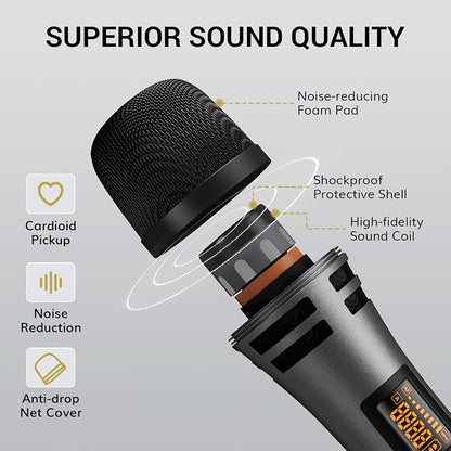 TONOR Wireless Microphones System - Image 3