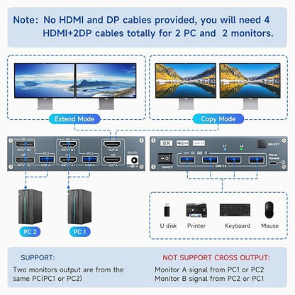HDMI Displayport Hybird KVM Switch 2 Monitors 2 Computers 8K@60Hz 4K@144Hz - Image 3
