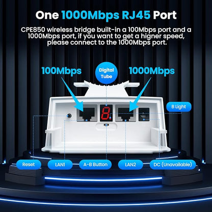 Gigabit Wireless Bridge, UeeVii CPE850 5.8GHz Point to Point/Multipoint WiFi - Image 4