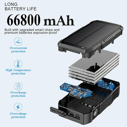 Solar Power Bank 66800mAh Built in Hand Crank and 4 Cables 22.5W Fast Charge - Image 3