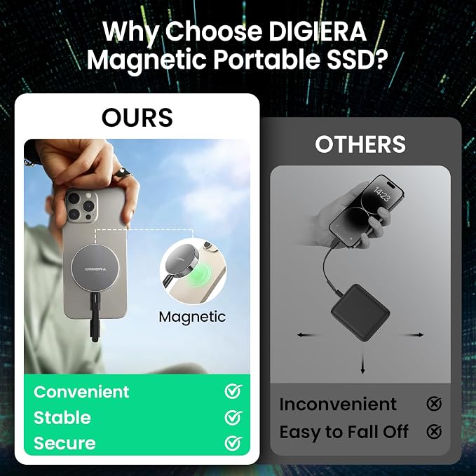 512GB Magnetic Portable SSD, External Solid State Drives - Image 3