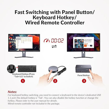 AV Access Docking Station Triple Monitor 8K@60Hz, - Image 5