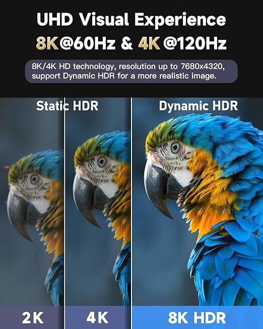 ARISKEEN 8K HDMI Cable 40FT, 48Gbps High Speed HDMI 2.1 Cable, 8K 60Hz - Image 3