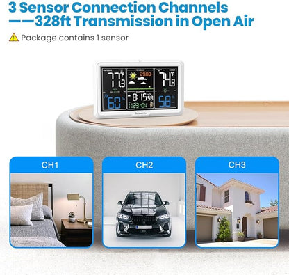 Newentor Weather Station Wireless Indoor Outdoor, Indoor Outdoor Thermometer - Image 6