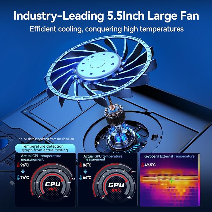 llano V12 RGB Laptop Cooling Pad, Gaming Laptop Cooler - Image 2