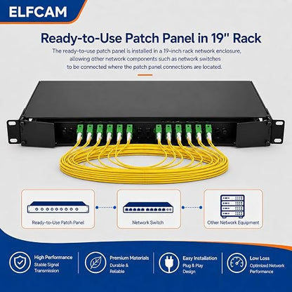 Elfcam® - 12-Fiber Single Mode LCA Pigtail 9/125um OS2 - Image 6