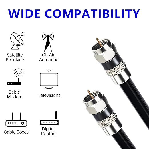 Elecan 10 Ft/2 Pack RG6 Coaxial Coax Cable Connectors Set, Quad Shielded - Image 6