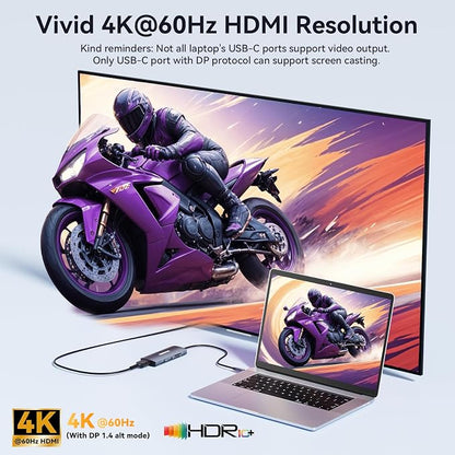 USB C Video Output Hub, 3 USB-C & 2 USB-A 3.2 10Gbps Ports, 4K@60Hz HDMI - Image 7