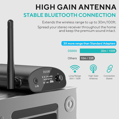 1Mii DS500 LDAC Bluetooth Hifi Receiver, Long Range Bluetooth 5.1 Audio Adapter - Image 5