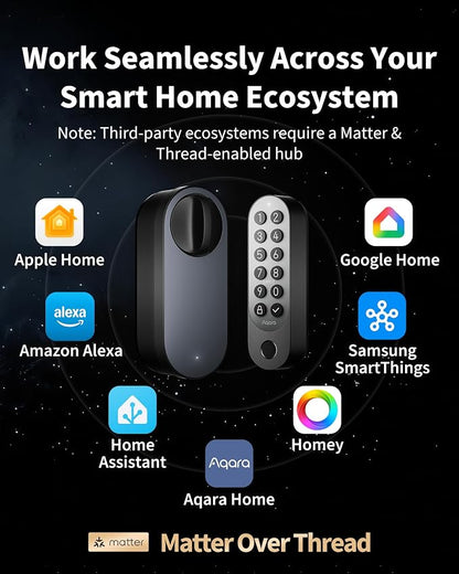 Aqara Smart Retrofit Lock U200 Upgraded Version, Fingerprint Keyless Entry Door - Image 9
