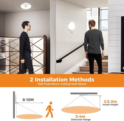 slochi Motion Sensor Light Indoor Hardwired PIR, 3000K/4000K/6500K LED Closet - Image 9